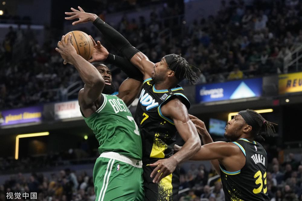 NBA凯尔